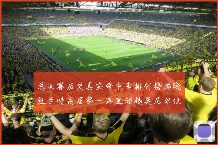 总决赛历史真实命中率排行榜揭晓杜兰特高居第一库里超越奥尼尔位列第十一